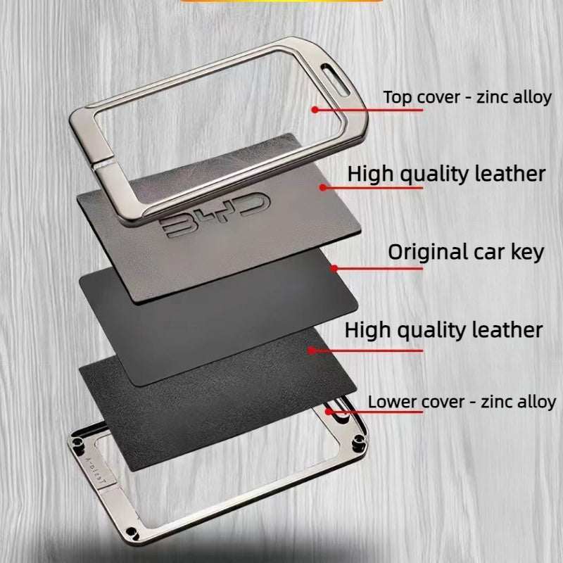 Key & NFC Card Protective Case for BYD Car - NICE EVS