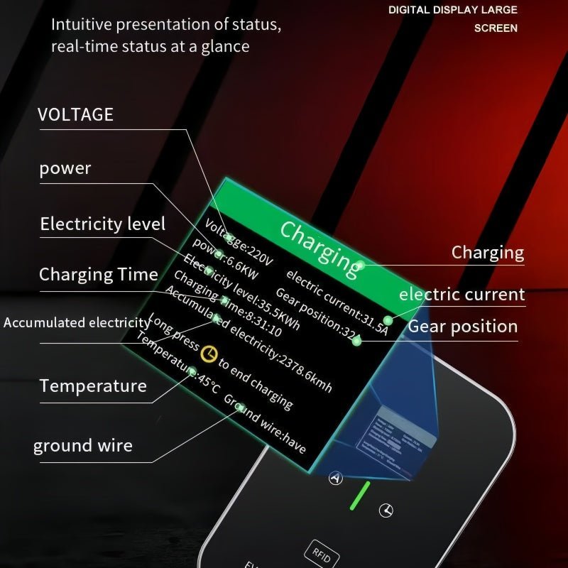 7KW Universal EV Home Charger - Type 2 & J1772 Connector - NICE EVS