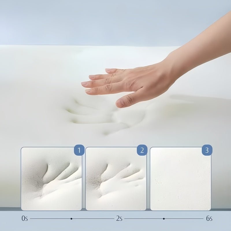 Headrest & Lumbar Support for Zeekr - NICE EVS