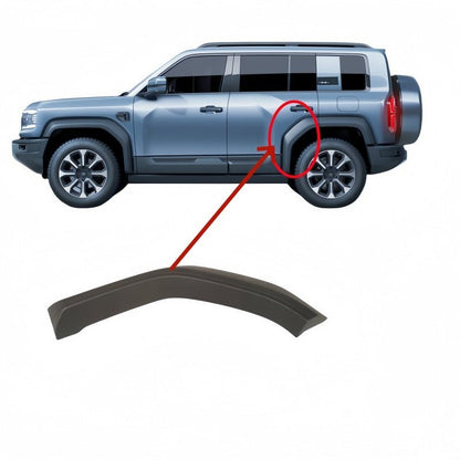 OEM Wheel Arch Fender Flare for BYD Leopard 5 & Denza B5 - NICE EVS