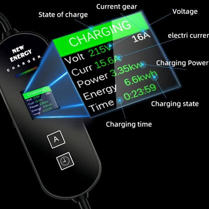 Type 2 Portable EV Charger for BYD - NICE EVS
